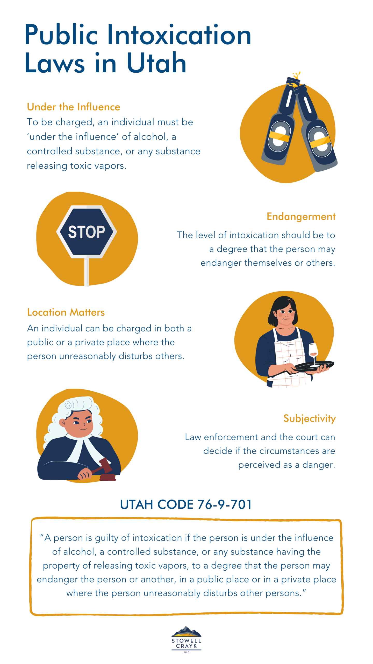 Public Intoxication Laws in Utah