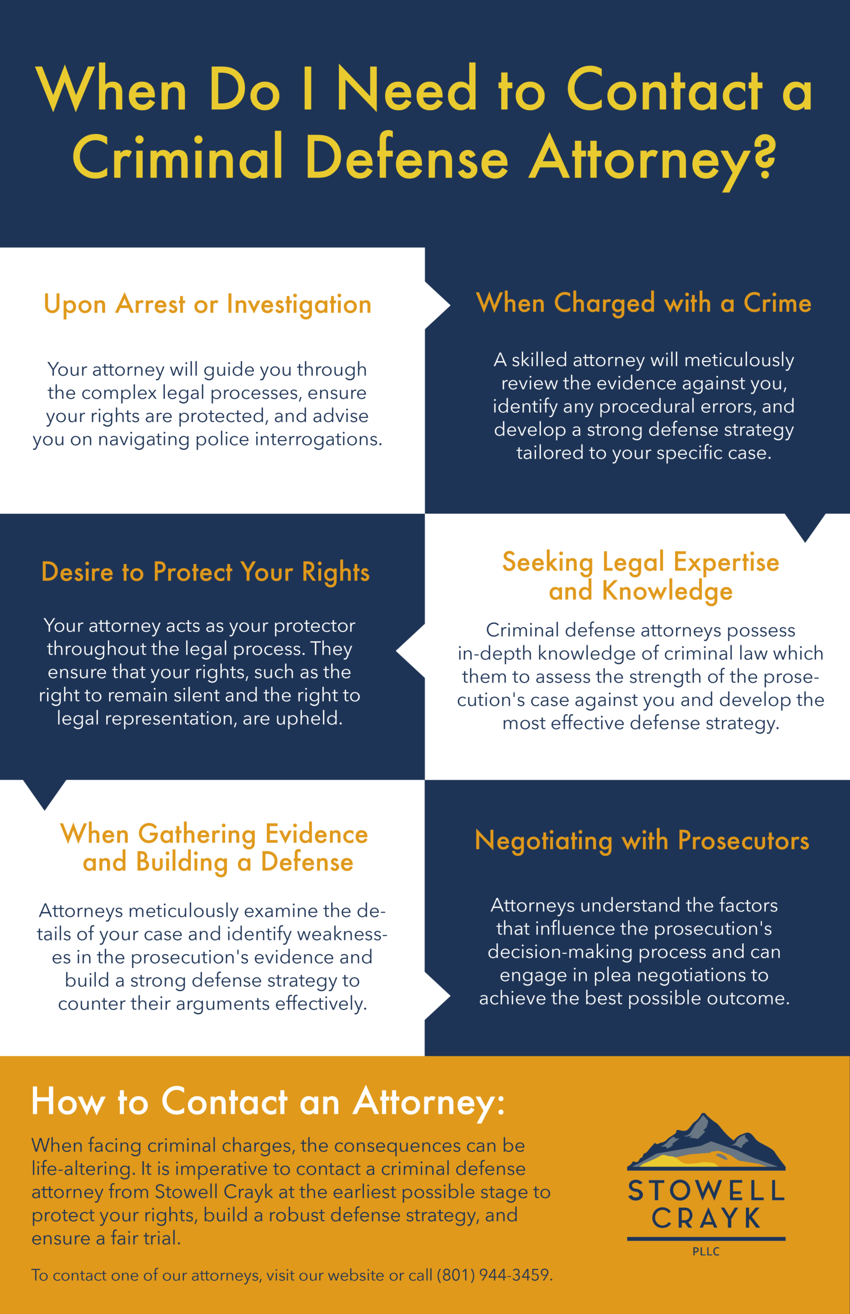 Stowell Crayk June Blog