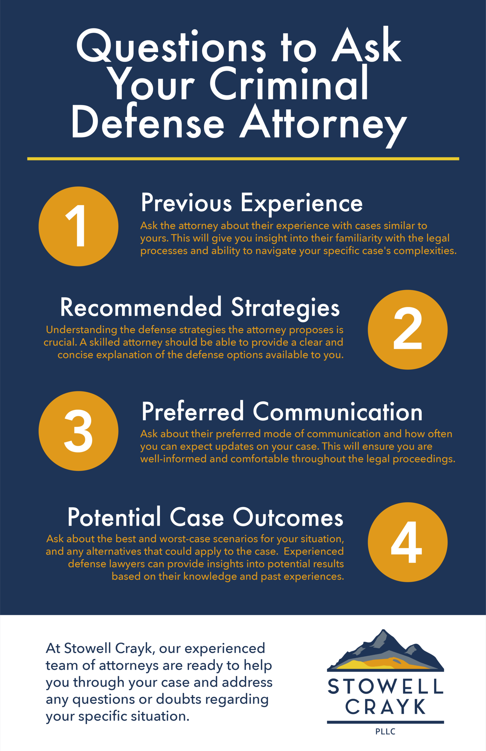 Stowell Crayk May 2023 Blog 2