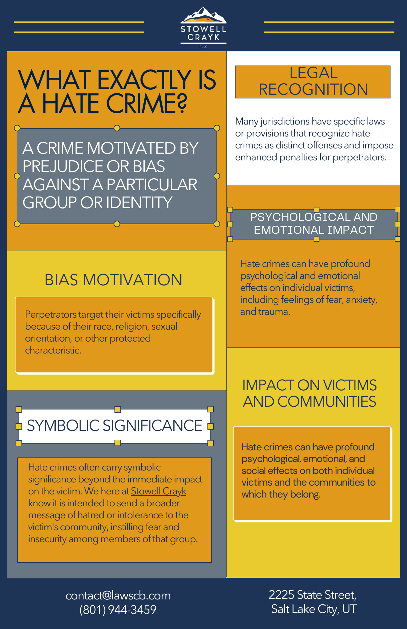 Stowell Crayk Infographic for What Exactly is a Hate Crime version