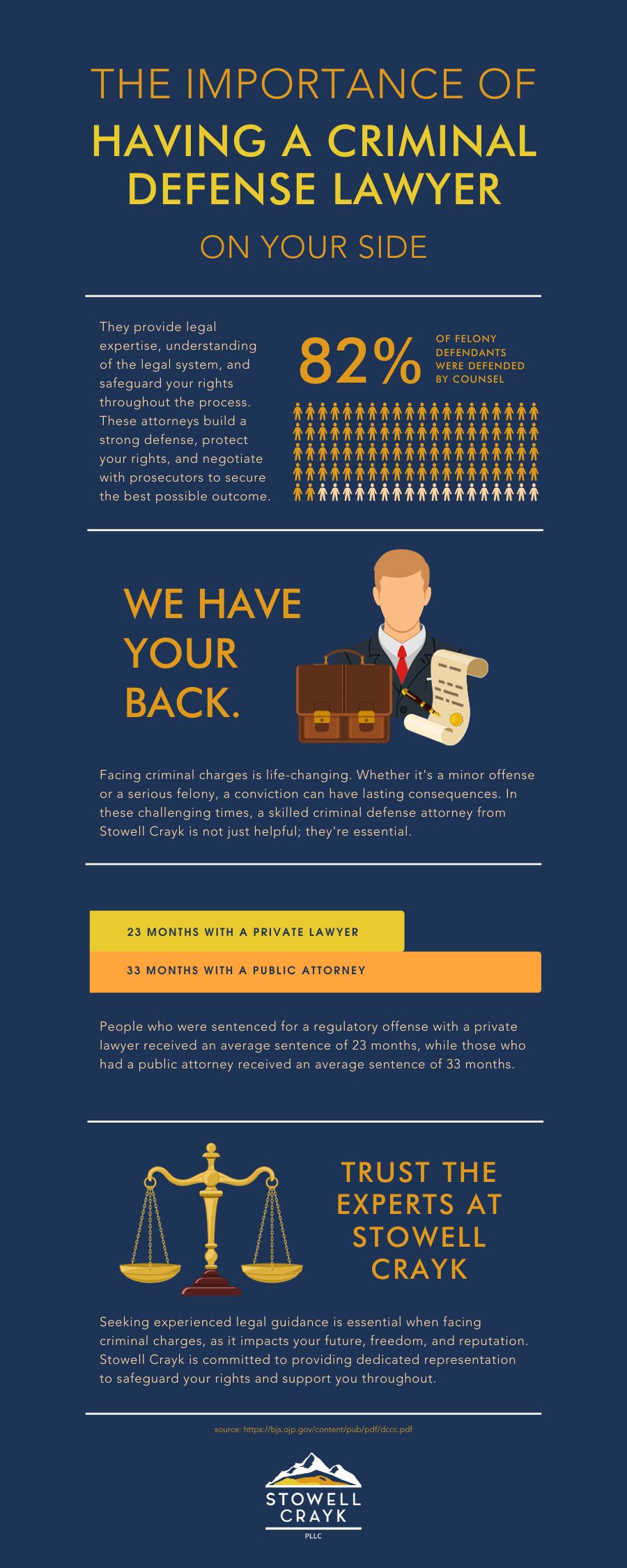 Xr:d:DAFwyxbFUr4:24,j:8502075689565869574,t:23100919