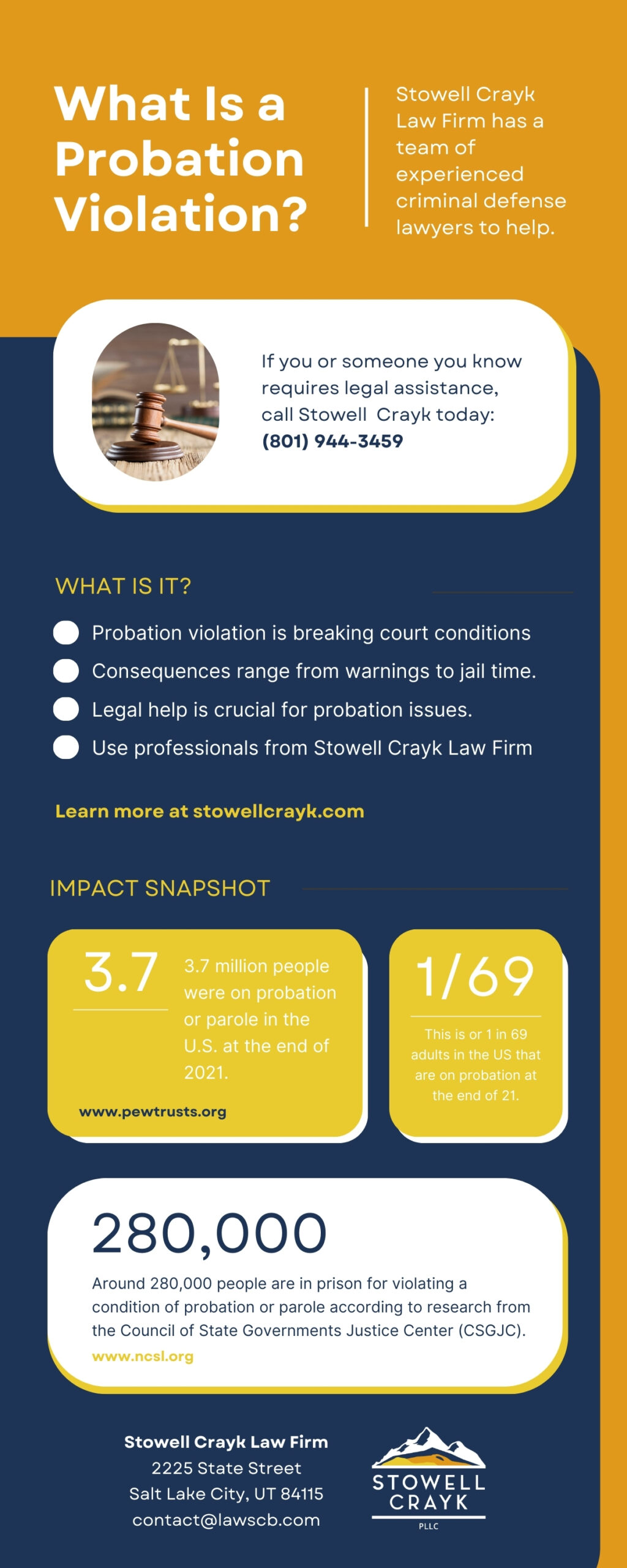 What Is a Probation Violation scaled